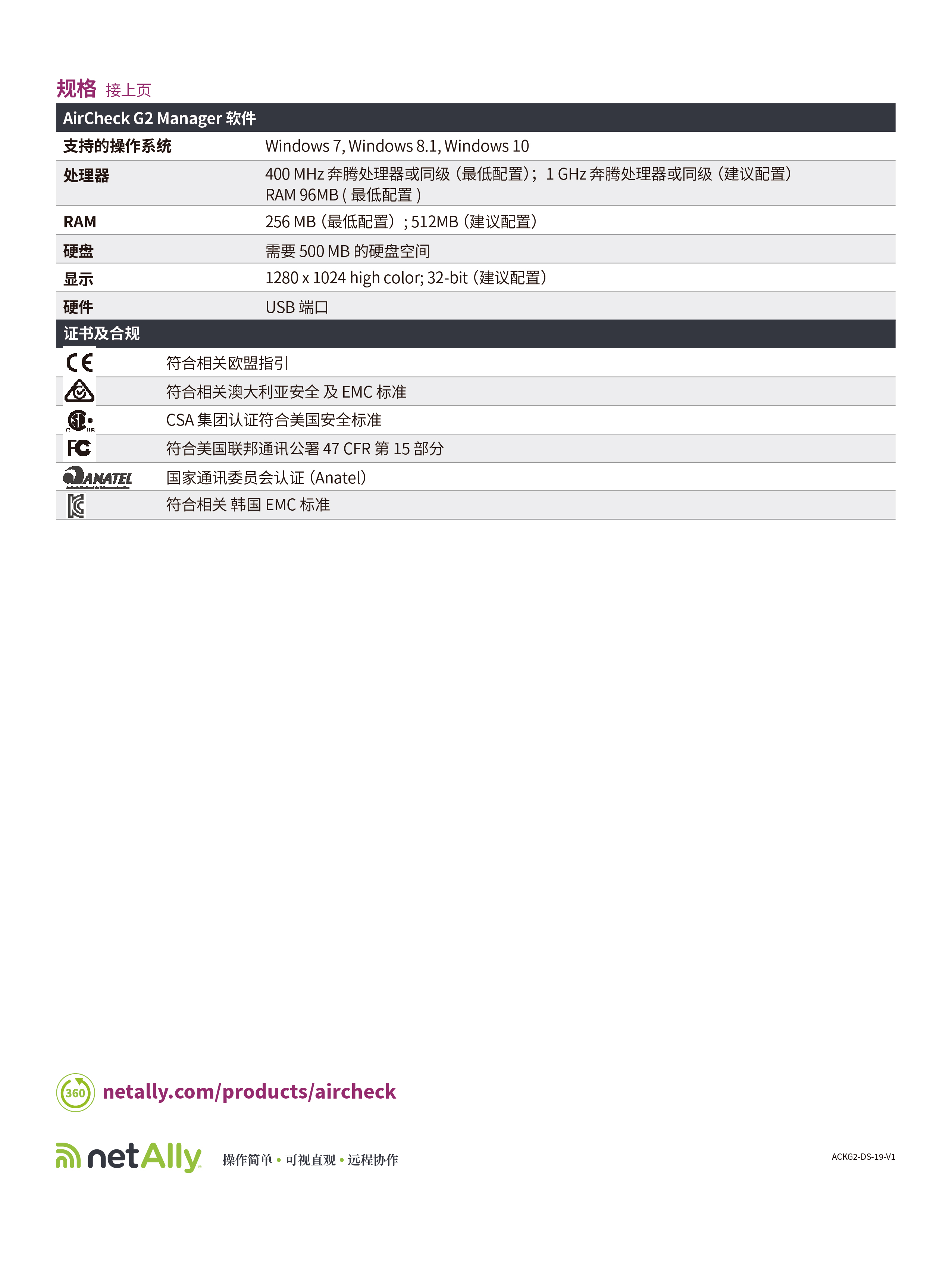 AirCheck G2 无线网络测试仪-07.jpg