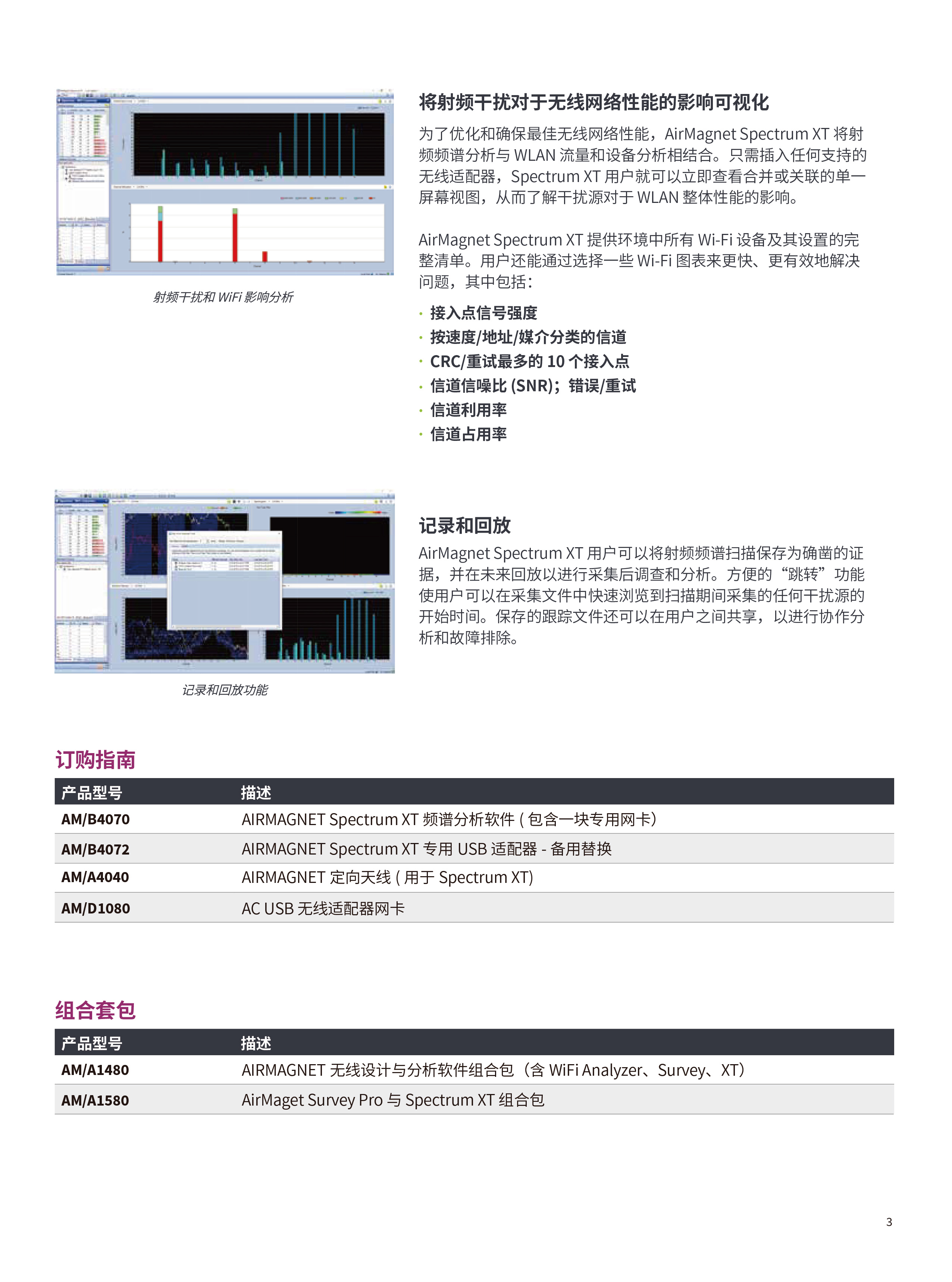 AirMagnet ® Spectrum XT  无线网络干扰源分析-03.jpg