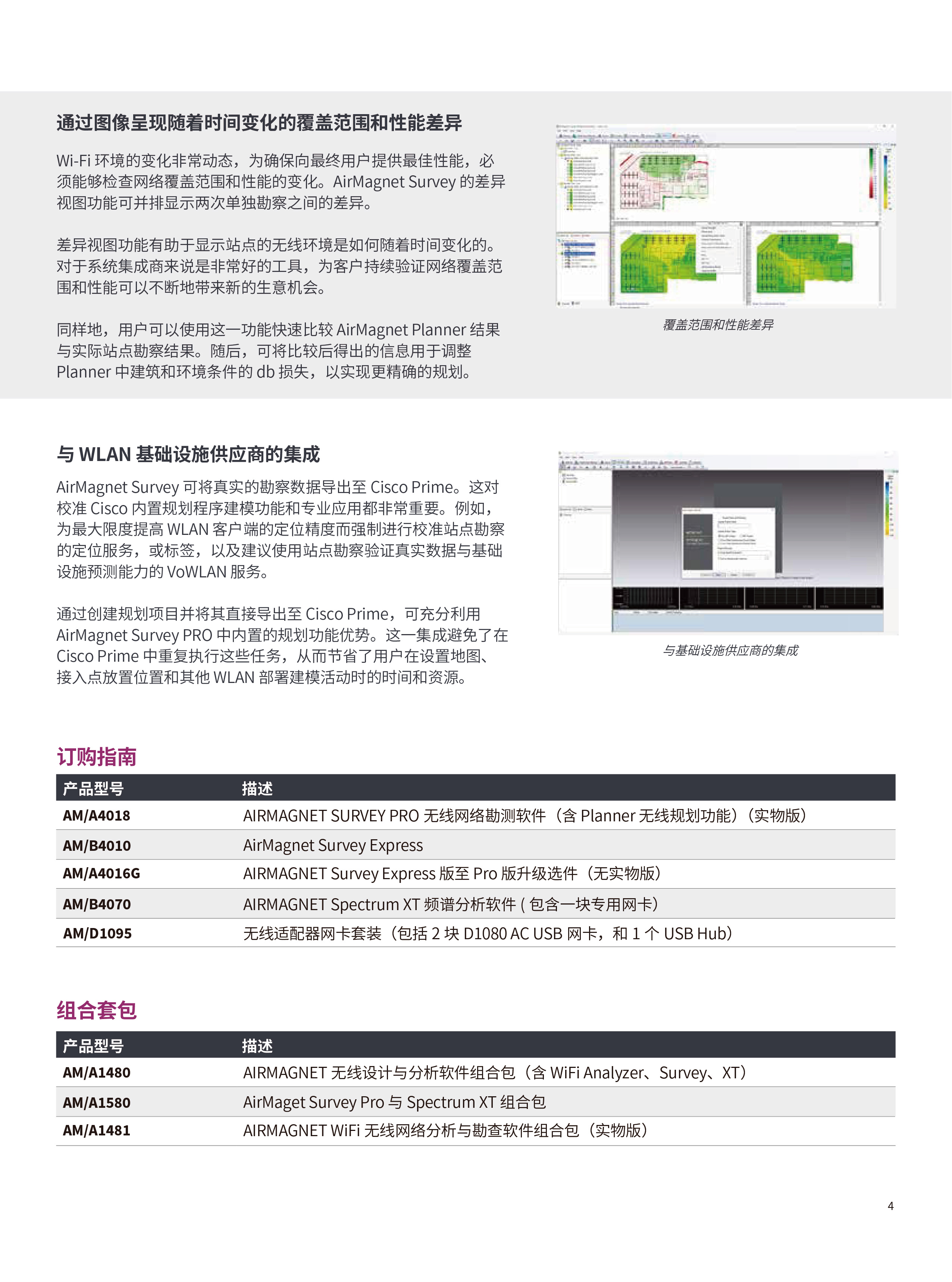 AirMagnet ® Survey PRO  无线网络现场勘察软件-04.jpg