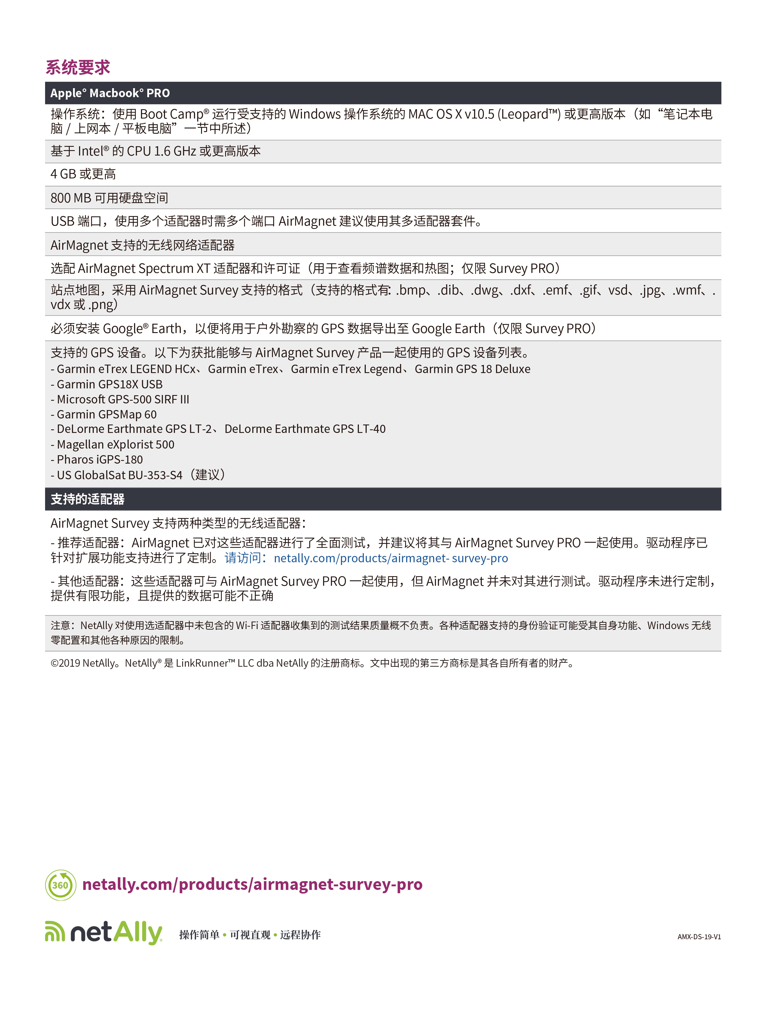 AirMagnet ® Survey PRO  无线网络现场勘察软件-06.jpg