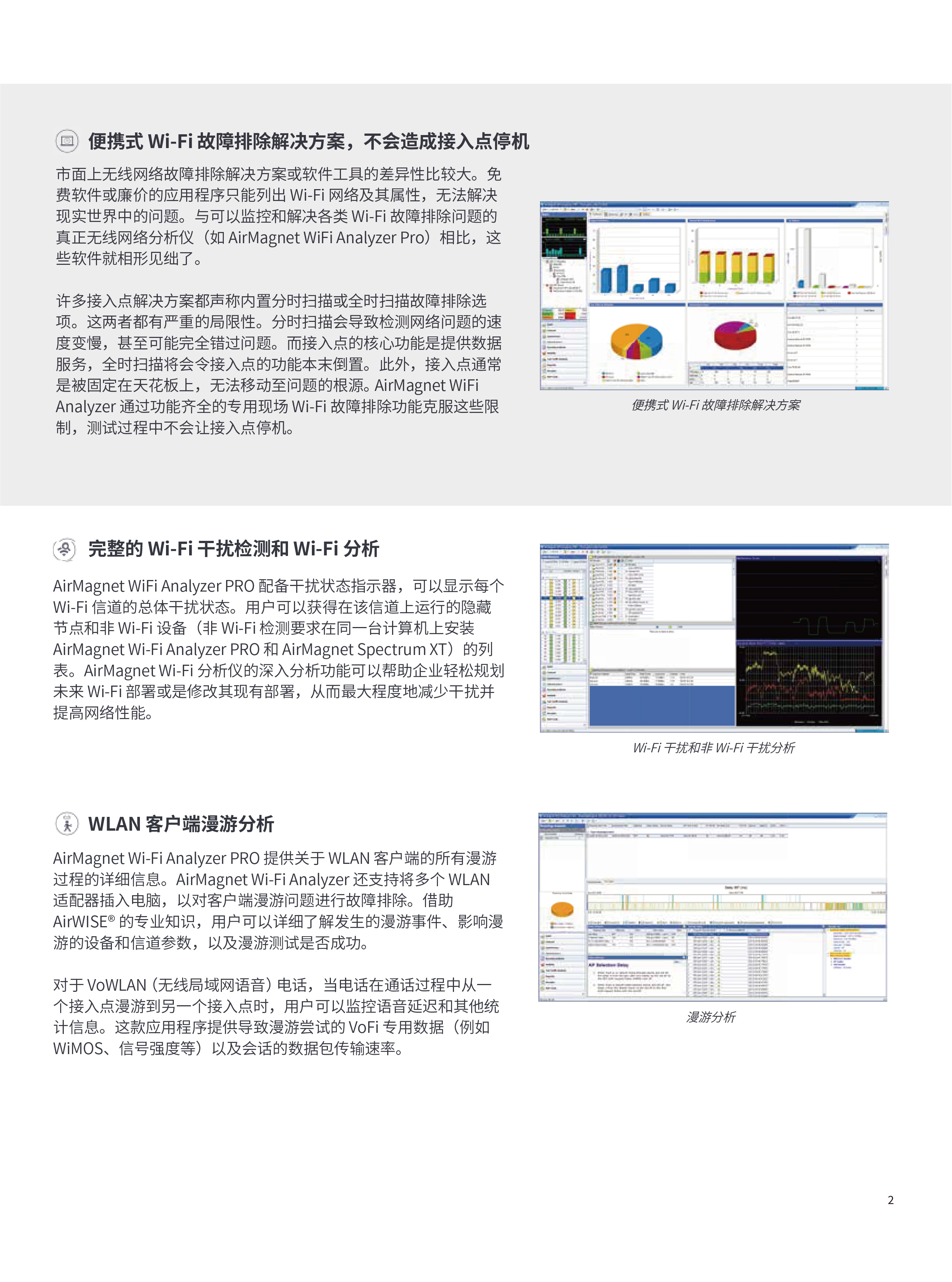 AirMagnet ® WiFi Analyzer PRO  无线网络分析和监控软件-02.jpg