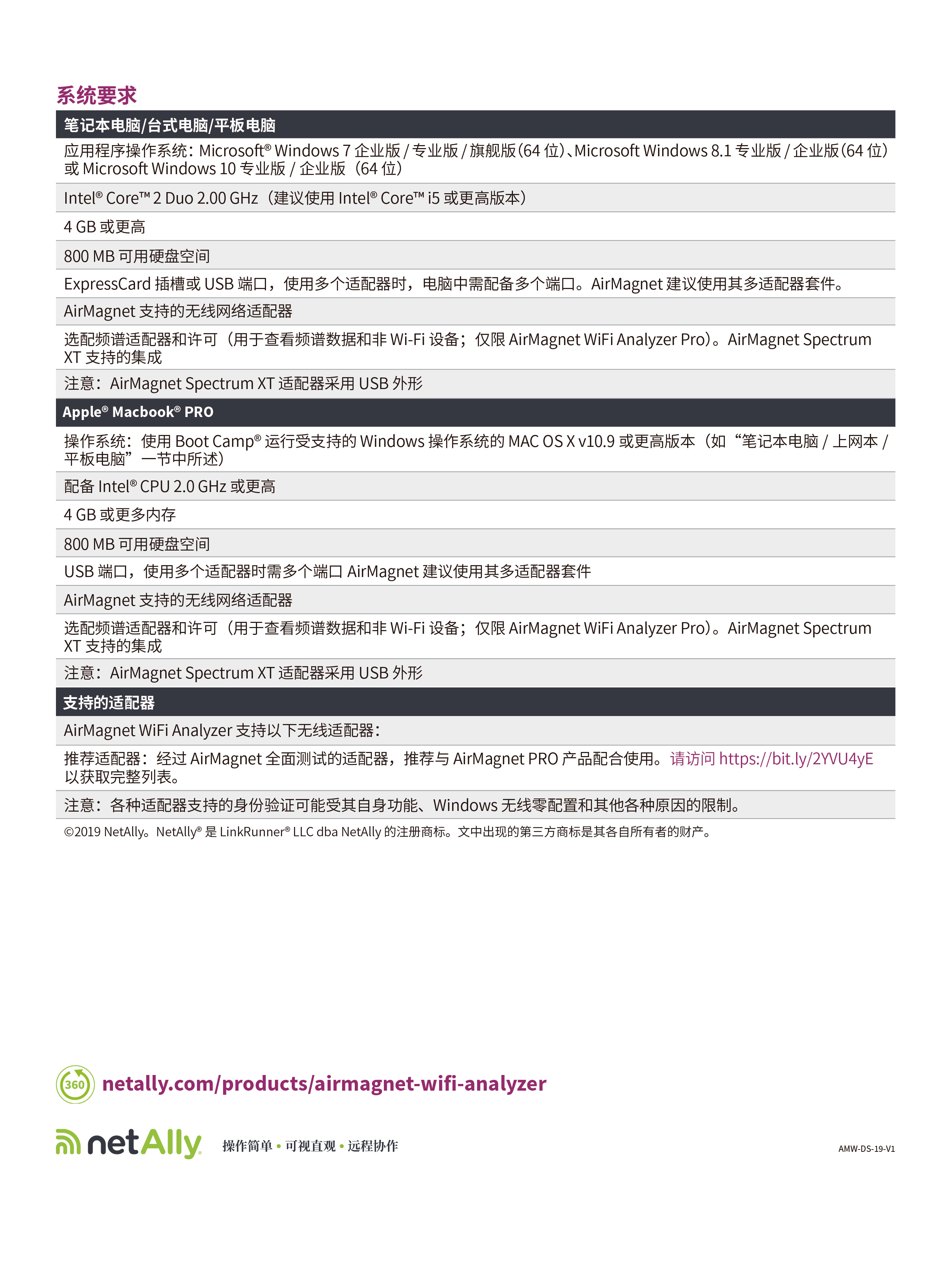 AirMagnet ® WiFi Analyzer PRO  无线网络分析和监控软件-06.jpg