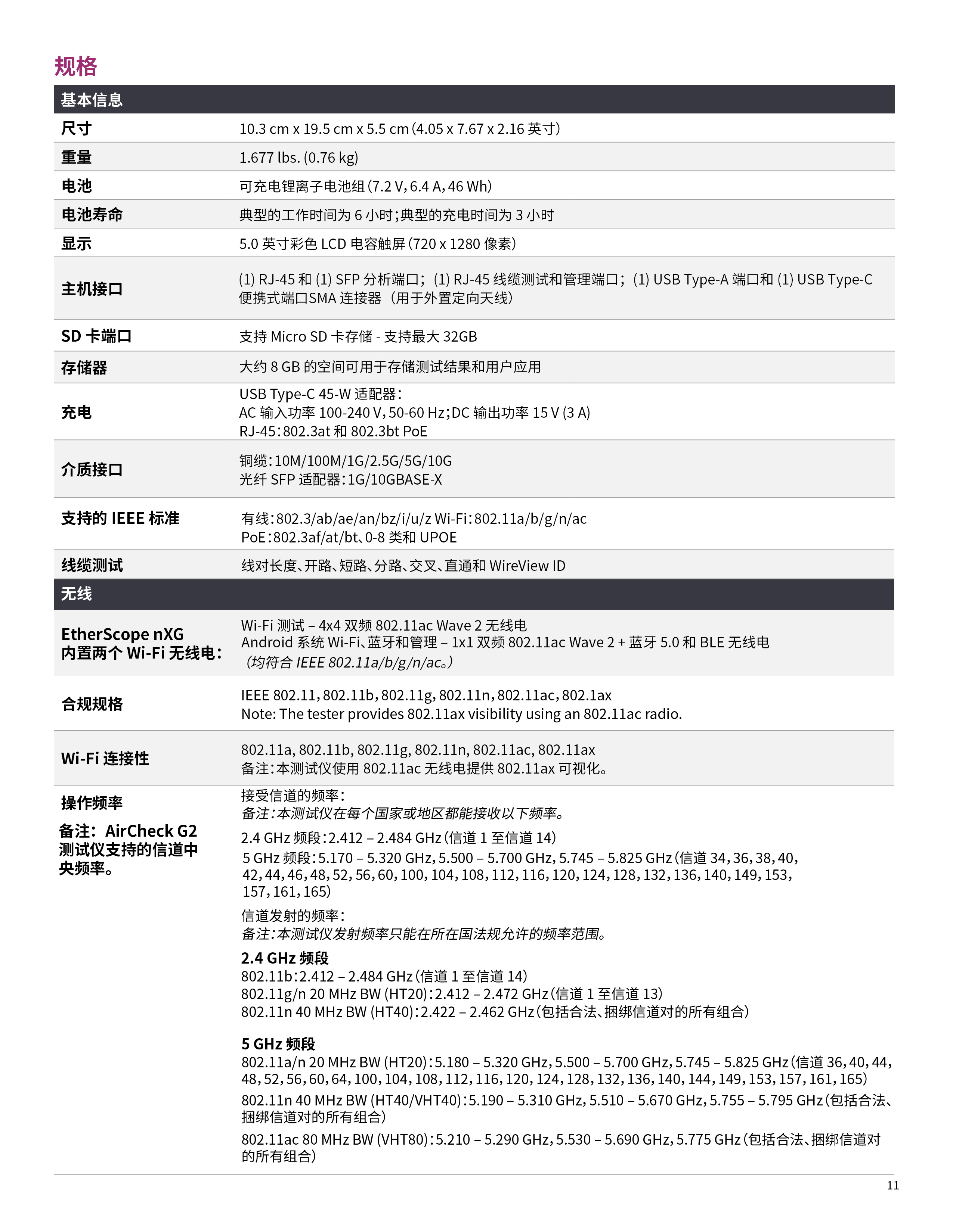 EtherScope® nXG  便携式网络专业智能测试工具-11.jpg