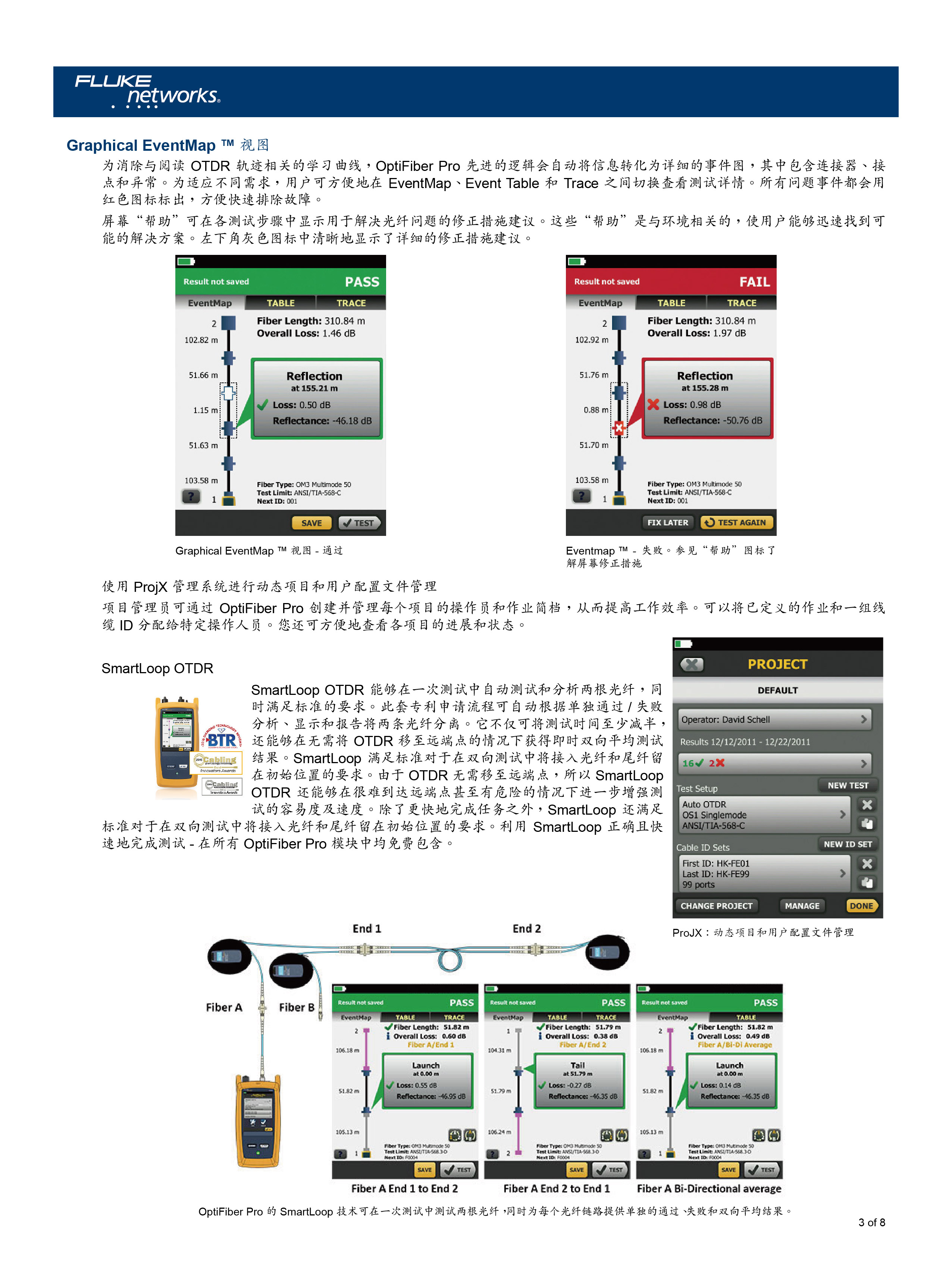 光纤认证解决方案-03.jpg