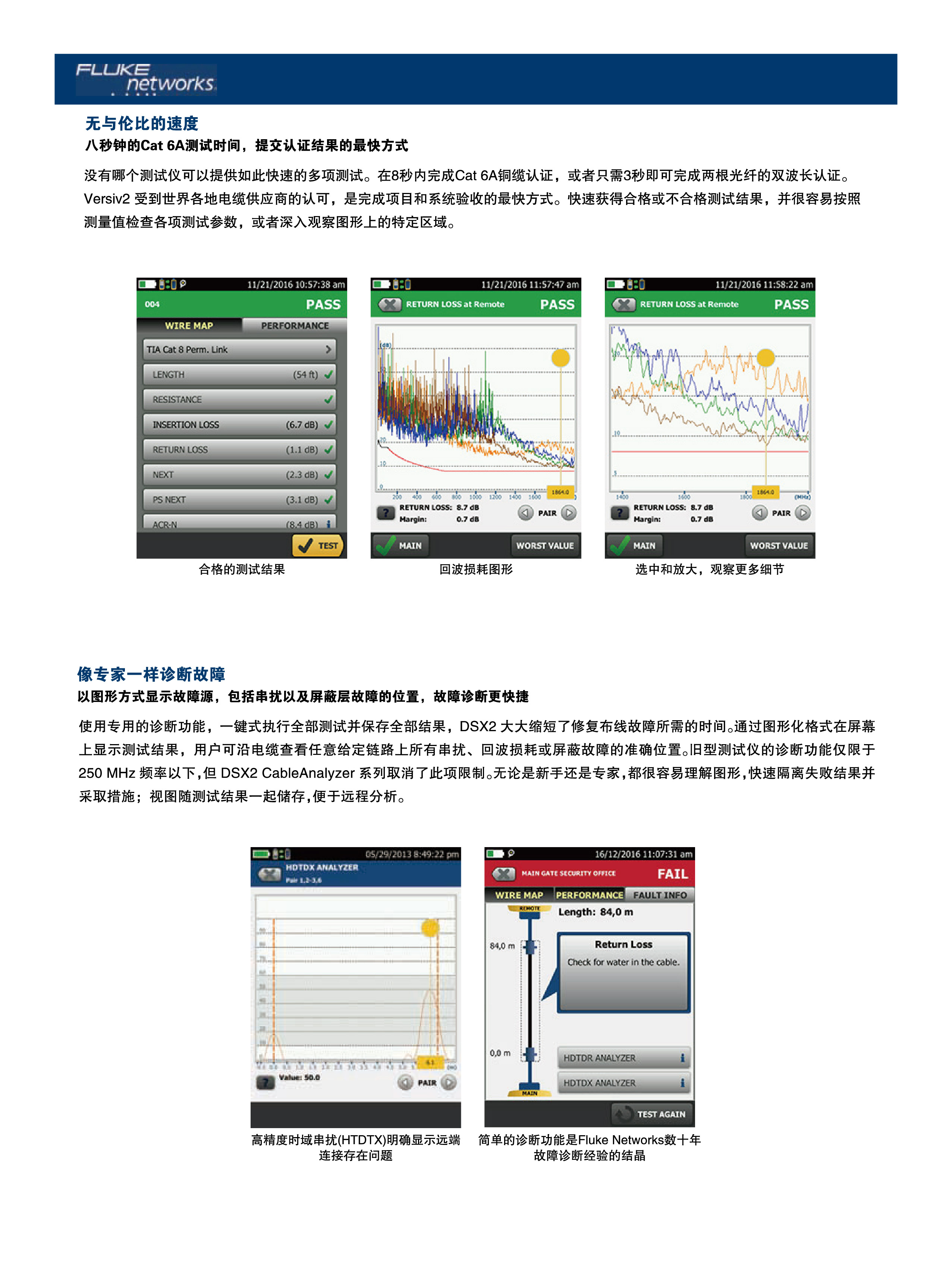 铜缆认证解决方案-04.jpg