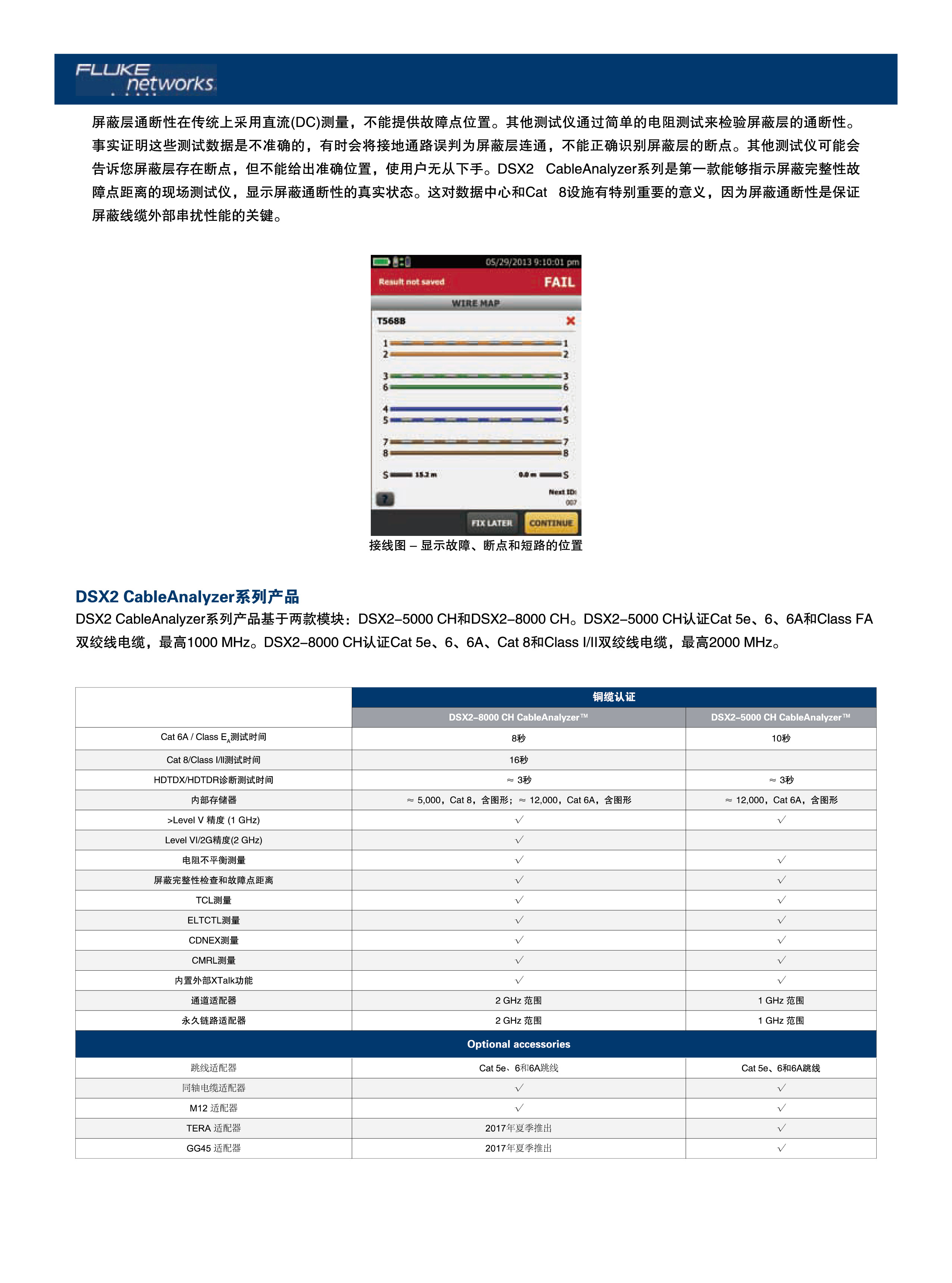 铜缆认证解决方案-05.jpg