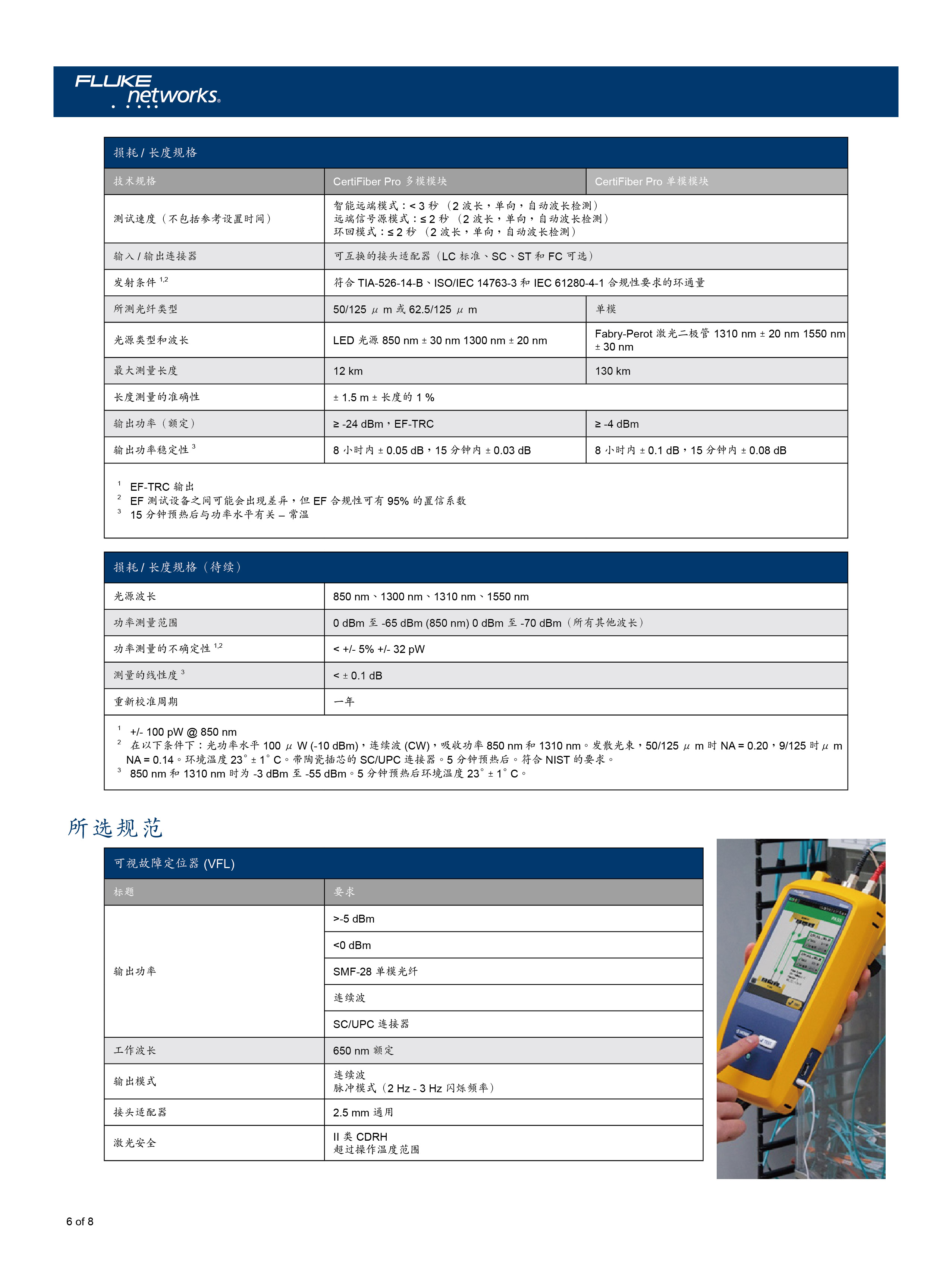 光损耗测试解决方案-06.jpg