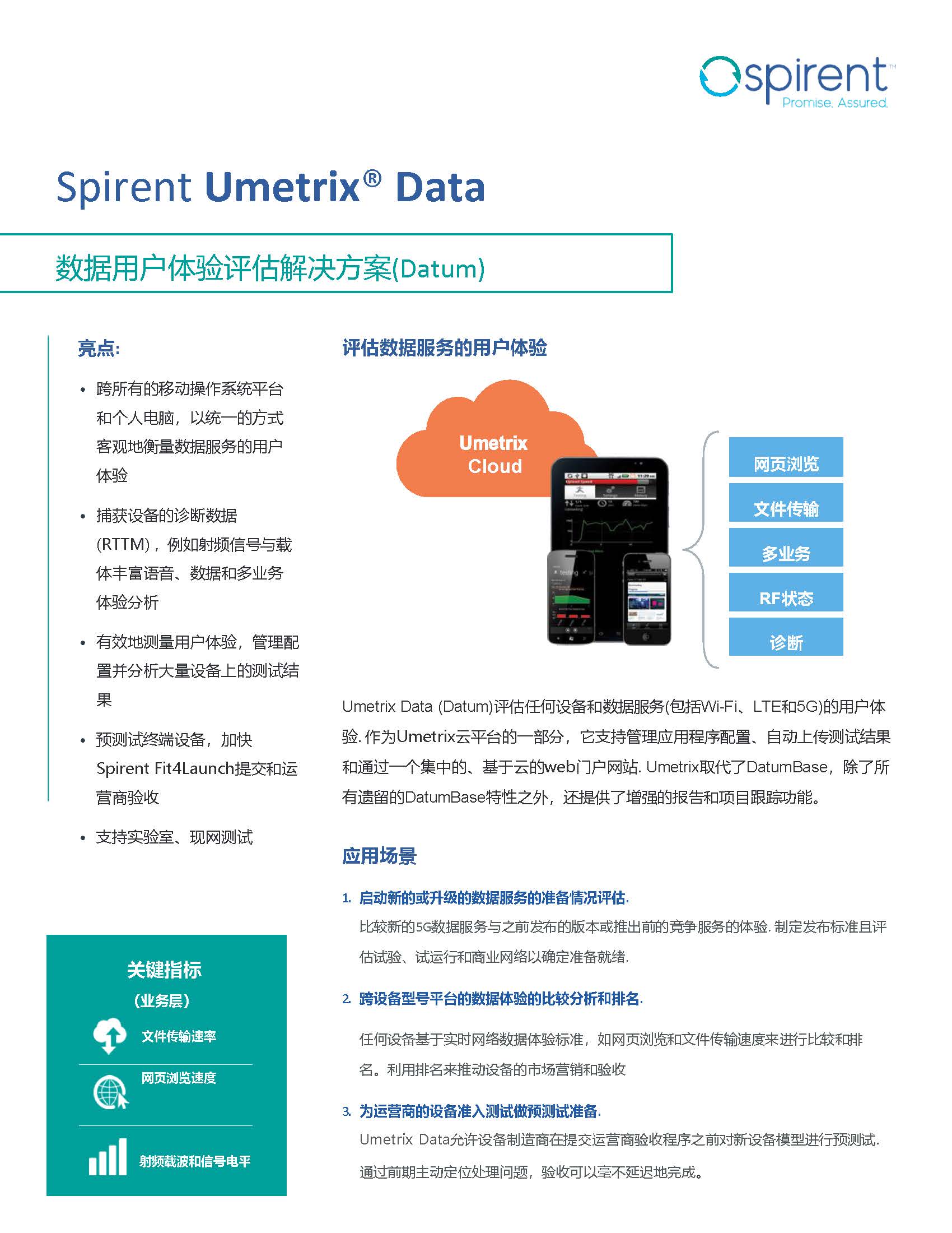 DS Umetrix Data_RevC Chinese_页面_1.jpg